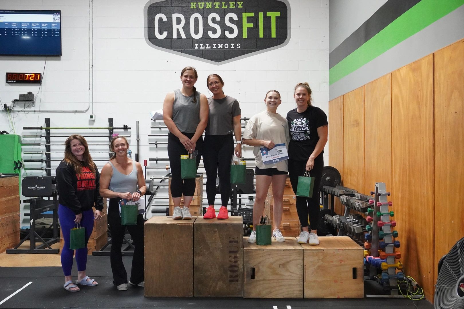 Womens Champions 2025 podium